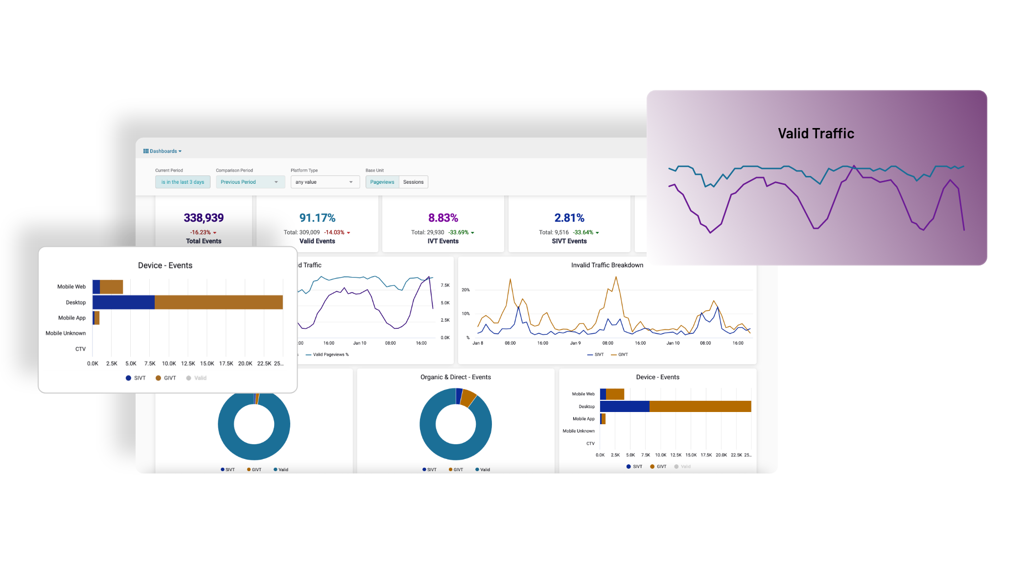 Human_Botguard for Growth Marketing@2x